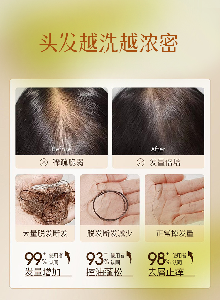 宝丝捷防脱固发洗发水---750X1024详情页7.jpg